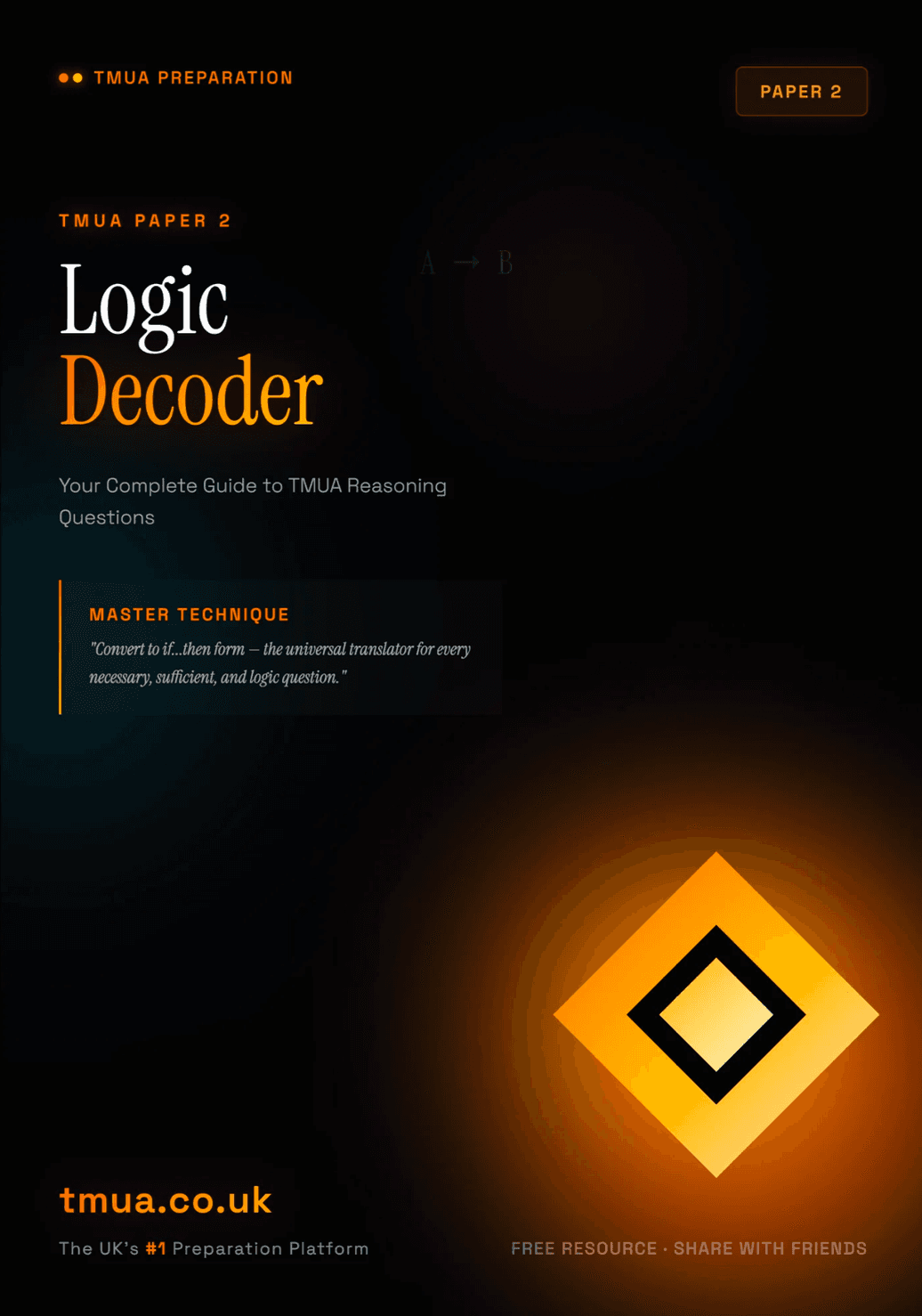 Logic Decoder - Complete TMUA Paper 2 Guide